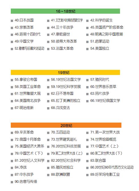 云鼎国际出版传媒股份有限公司内容图片展示